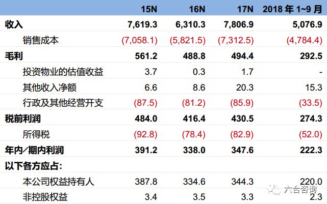 中烟国际:中国*草烟**总公司独家经营权造就*草烟**制品进出口龙头