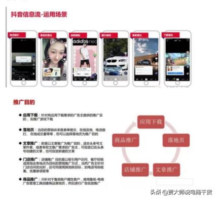 抖音短视频带货玩法6种玩法，纯佣、定向、直播一次了解透