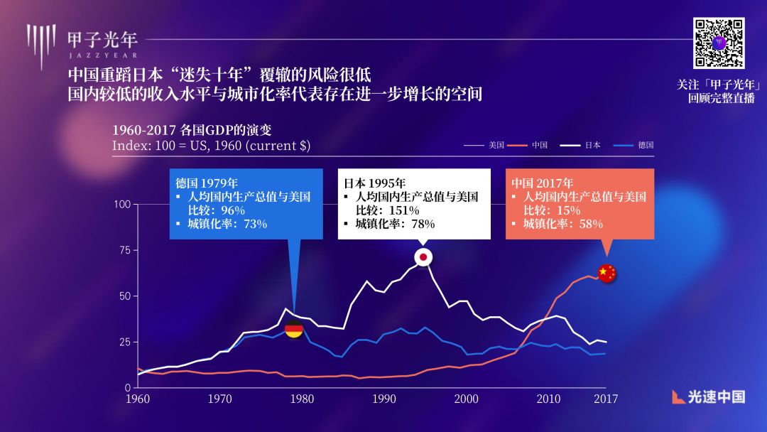 光速中国创始合伙人韩彦,光速中国创始人韩彦
