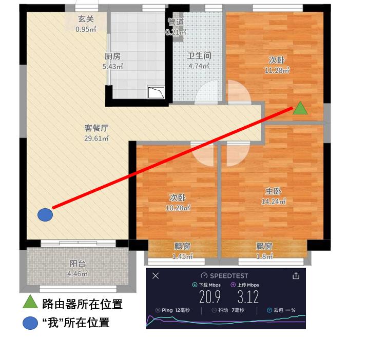华为路由器5gax3pro穿墙评测,华为路由器ax3pro深度评测