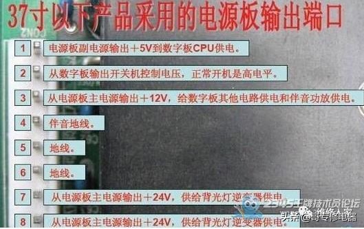 液晶电视维修怎样判断故障,32寸创维液晶电视机故障维修大全