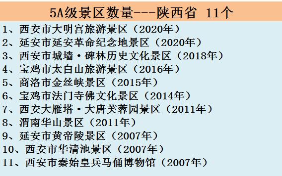 全国500家景区中秋国庆免费名单,中秋国庆热门景区排行