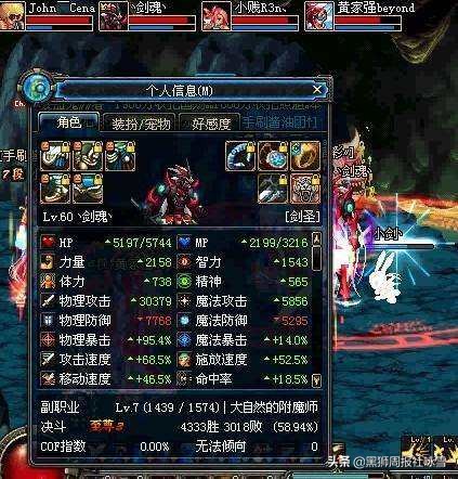 dnf人气最高的60版本游戏排行榜,dnf最巅峰版本游戏排行榜