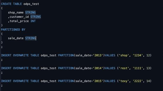 阿里云技术解读,阿里云交互式