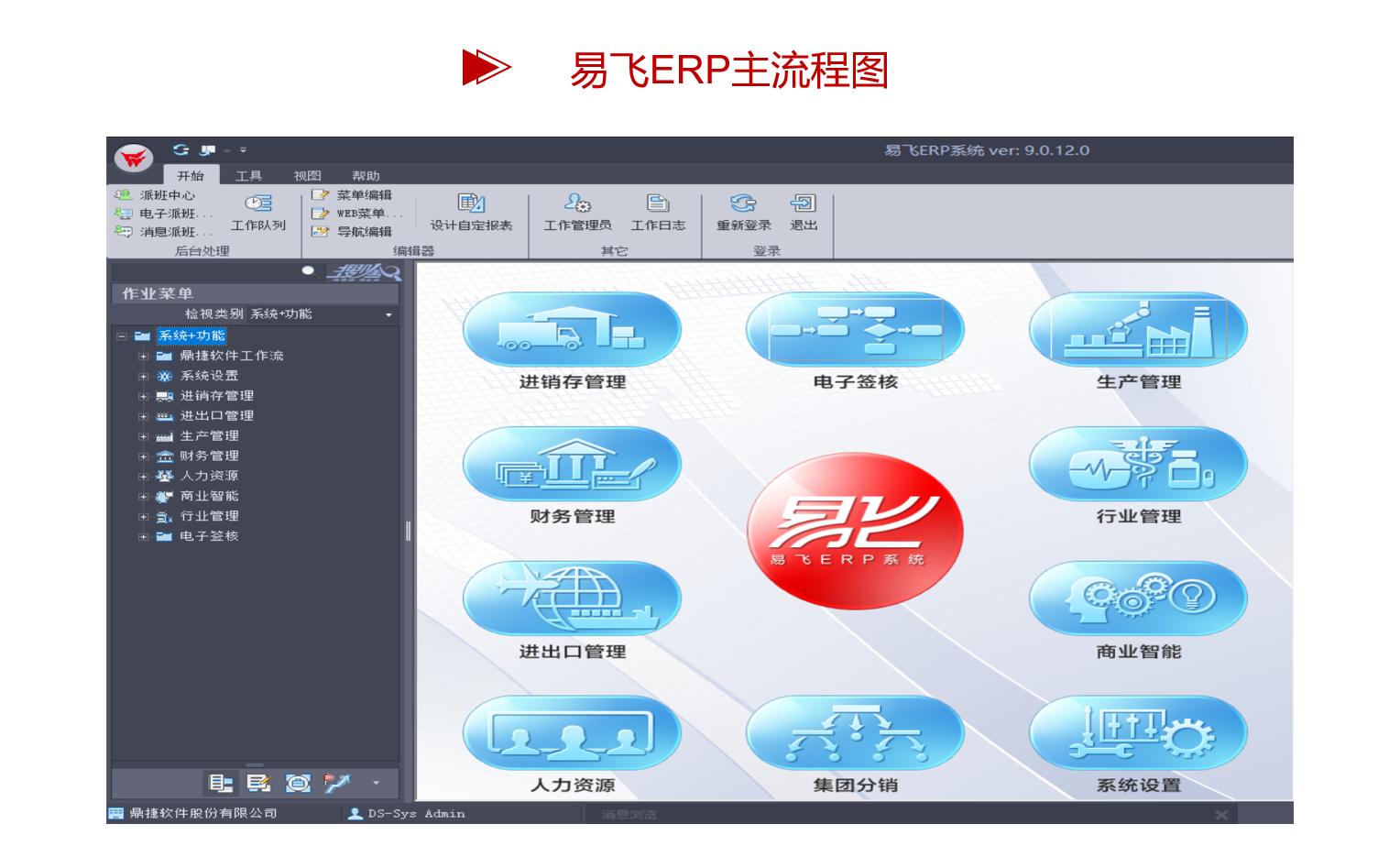 鼎捷易飞erp系统怎么样,鼎捷易飞erp系统