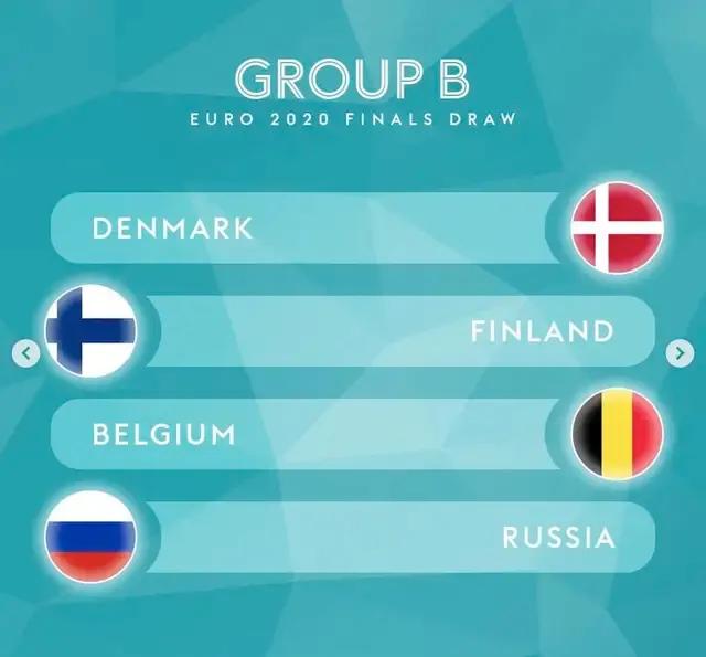 欧洲杯2020分组图片,2020欧洲杯赛分组