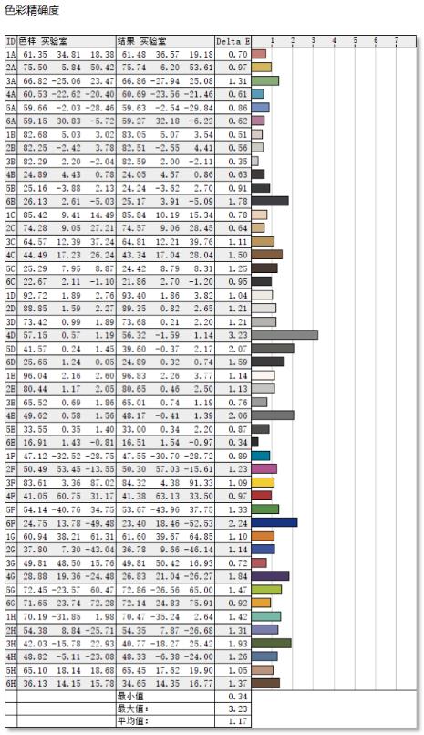 普通大屏电视与华为智慧屏怎么选,华为的智慧屏和电视的区别