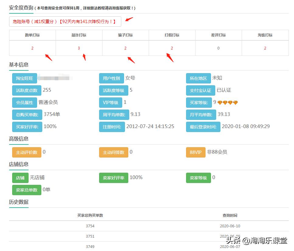 看完这篇文章，补销量、补流量、补层级都不怕被查了。