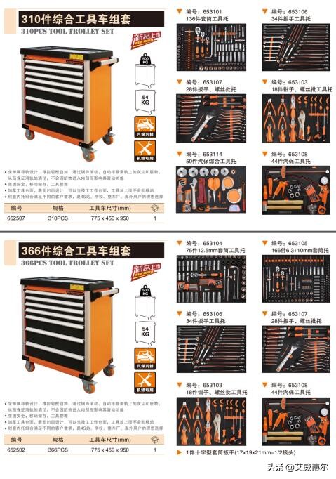 艾威博尔：信不信由你，这下我要“拼”了