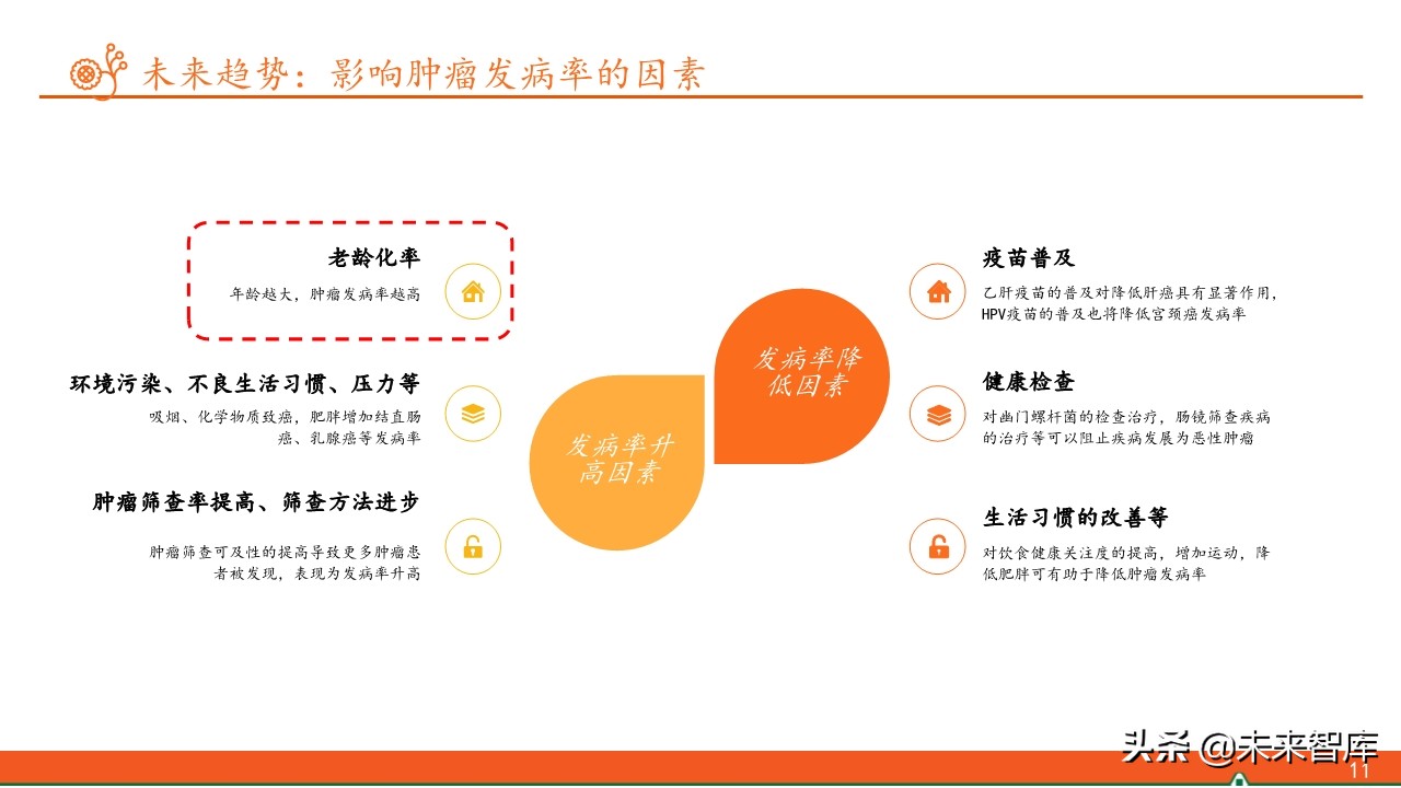 抗肿瘤靶向药物临床应用答案,抗肿瘤靶向药