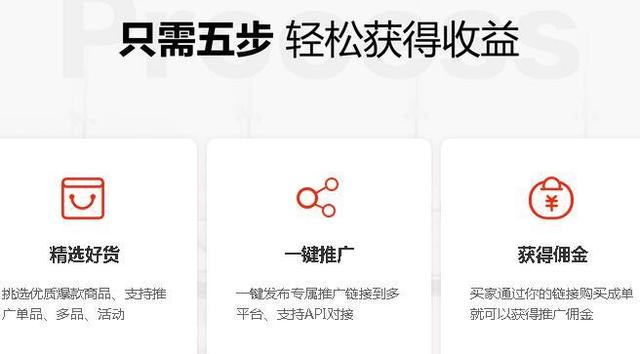 勤愿网盘点适合新手的12个靠谱挣钱副业