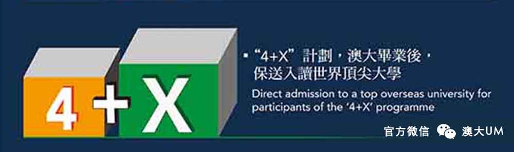 澳洲的健康科学专业,澳洲大学健康科学