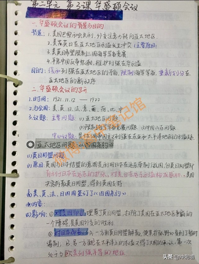 高中历史选修笔记梳理大全