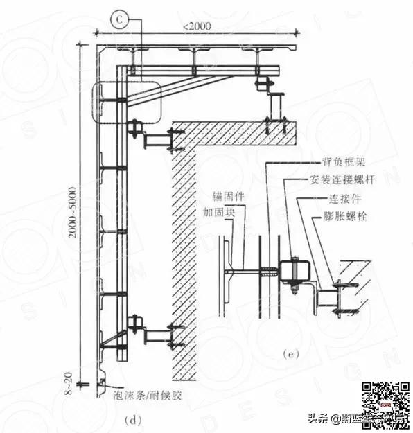 外墙grc装饰线条安装方法,grc外墙装饰效果图