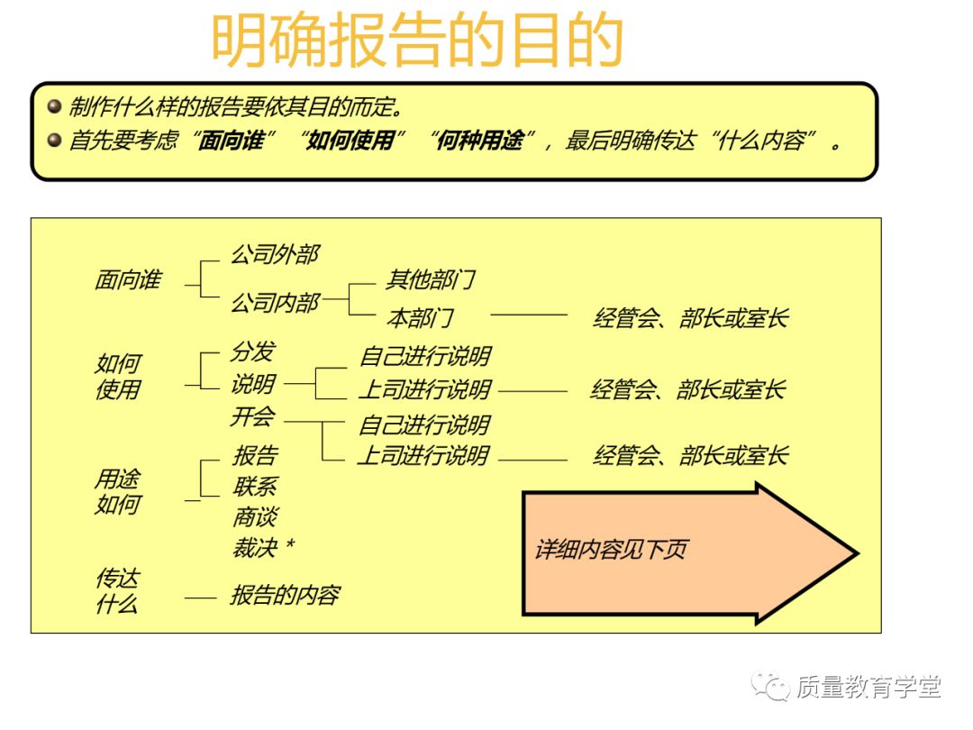 丰田a3最新报告,丰田a3的缺点