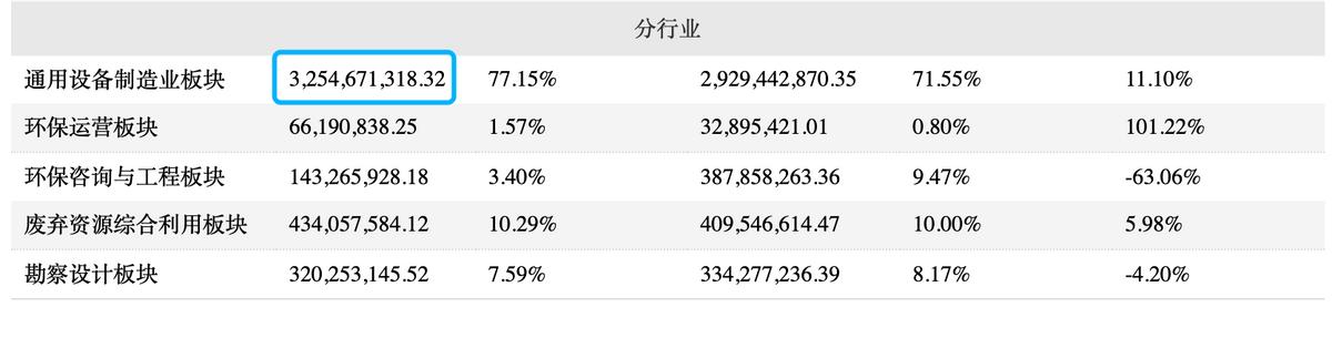 大元泵业有几个品牌,大元泵业好做吗