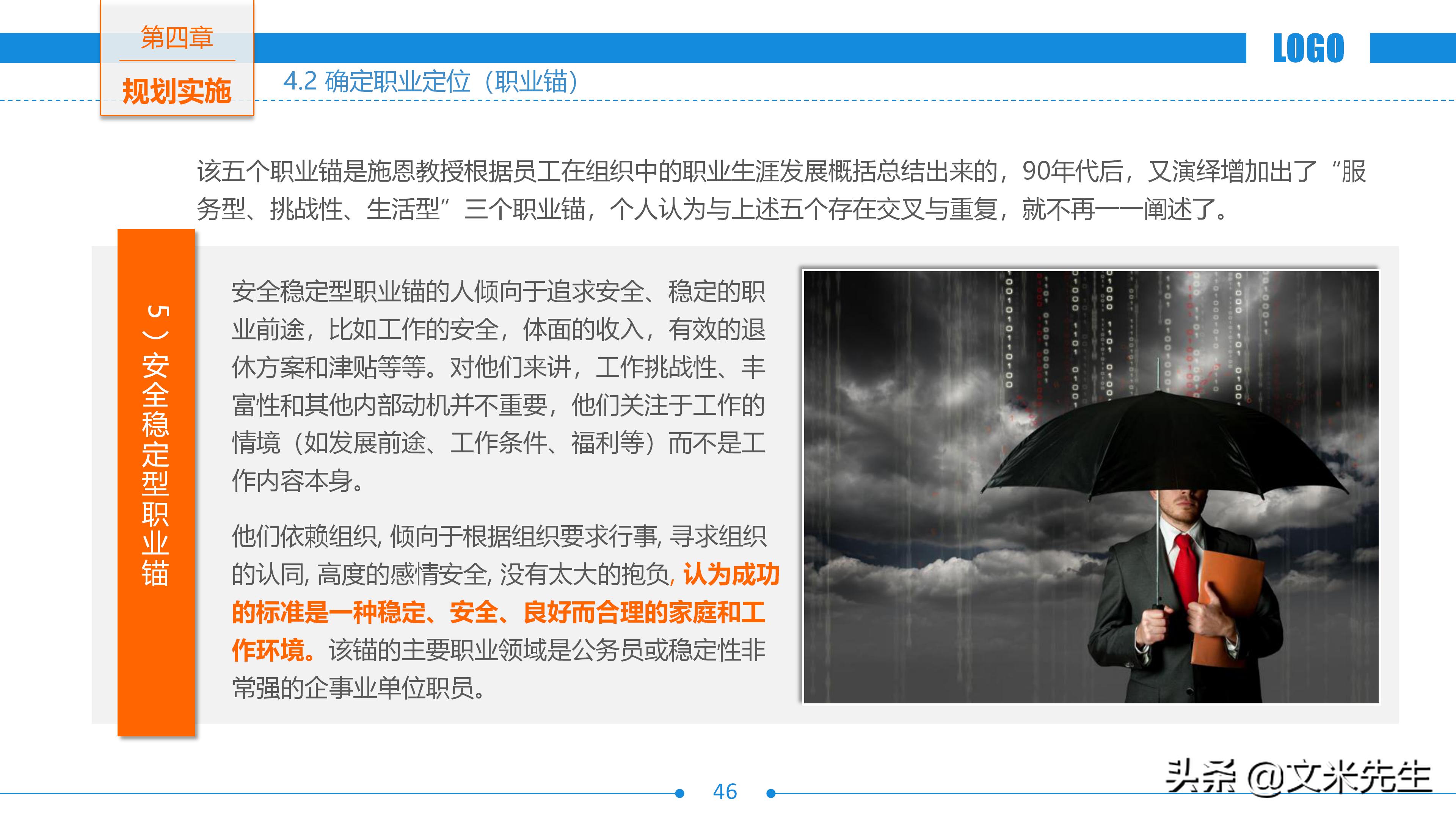 免费的职业生涯规划书完整版ppt,5年职业生涯规划ppt演讲
