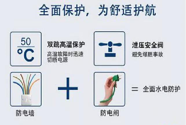 尚源贝阁怎么样,尚源贝阁立体保温系统