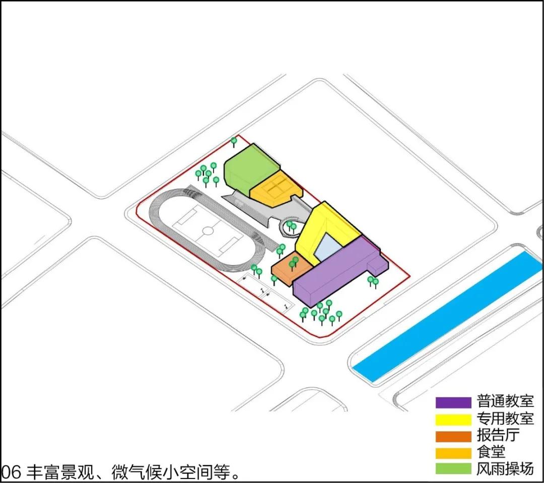 青岛中欧国际城初中,青岛中欧国际城项目布局