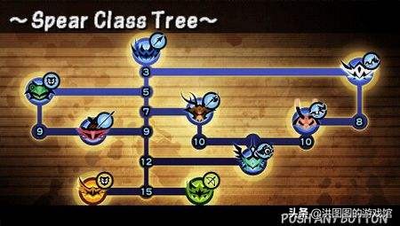 当音乐响起的时候你还记得吗,怀念psp上的神作