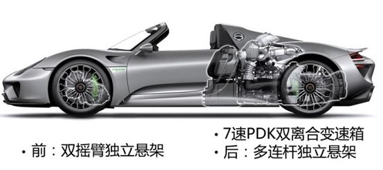 坐拥好几十辆豪车,坐拥千万豪宅是种什么体验