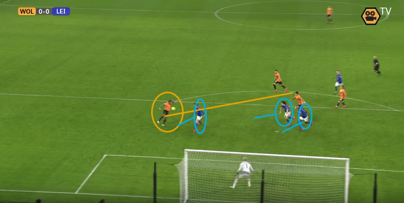 狼队vs热刺预测数据,大数据预测布莱顿vs曼联