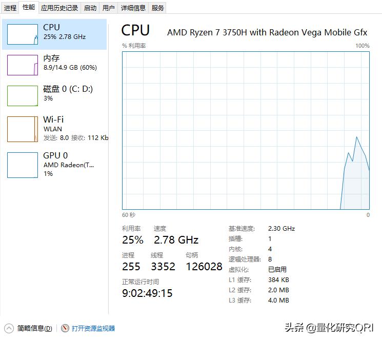 量化交易系统框架解析,量化研究股票分析