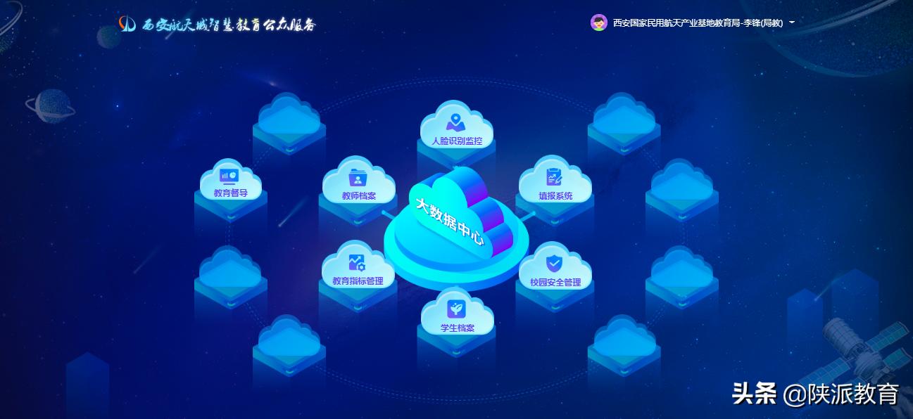 西安航天基地教育水平,西安航天基地三年教育规划