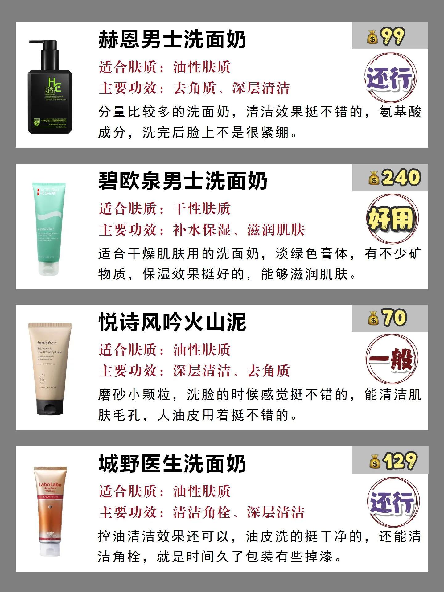 科颜氏男士洗面奶推荐,男士去螨虫最佳洗面奶