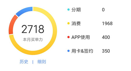 交行信用卡洗车攻略,交行信用卡使用攻略
