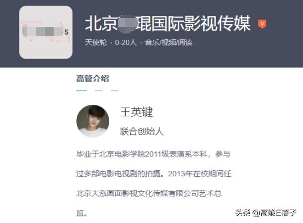 北电11级合影,北电11级表演系