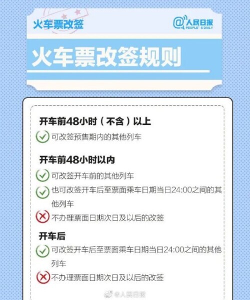 最新春运票务退改签指南请查收 (春运期间火车票退改说明)