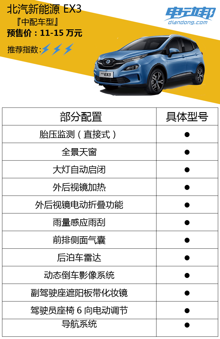 北汽新能源ex3r500和r600的差别,北汽ex3新能源11万裸车价能要吗