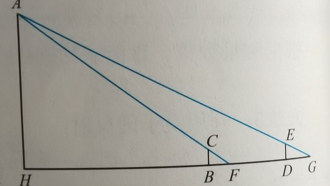 相似三角形小结与复习,相似三角形的条件