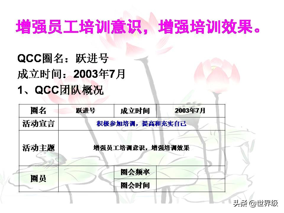 qcc品管圈流程,qcc品管圈案例
