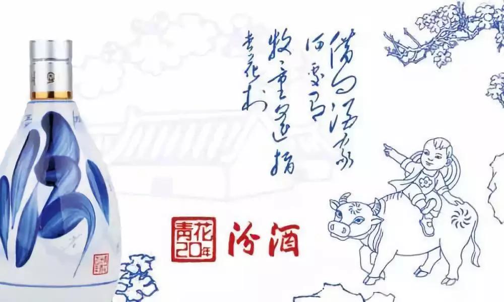 真实的汾酒什么样？今天统一回复