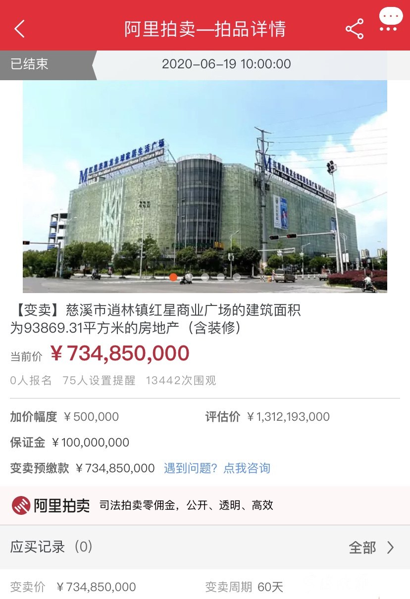 慈溪拍卖最新消息,慈溪最新拍卖消息