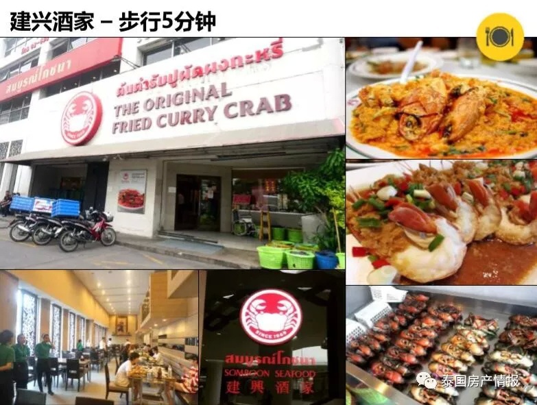 XTHuaikhwang推出10套包租房源，包租2年每年固定收益6%