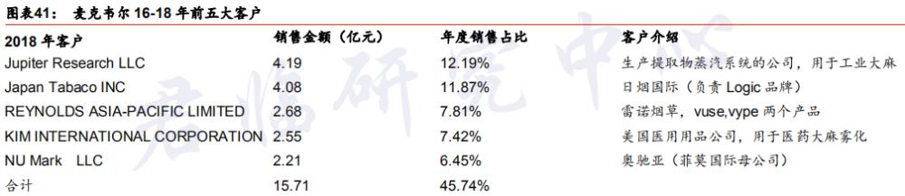 深圳千亿级锂电产业站上新风口,5年冲刺千亿级锂电产业链