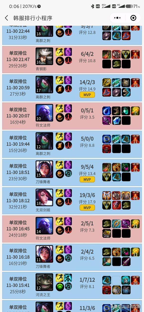 解说catlol,cat解说rng和sn比赛