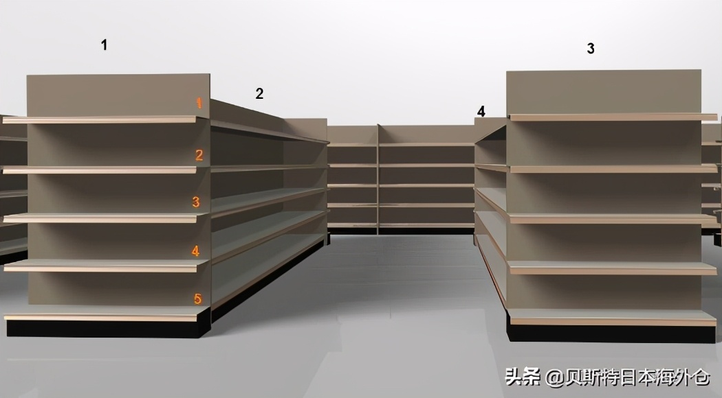 做跨境电商亚马逊好做吗,亚马逊a9算法简单说明图