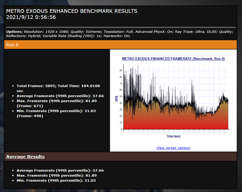 怎么看戴尔g16开启独显直连,戴尔g155511怎么确认开启独显直连
