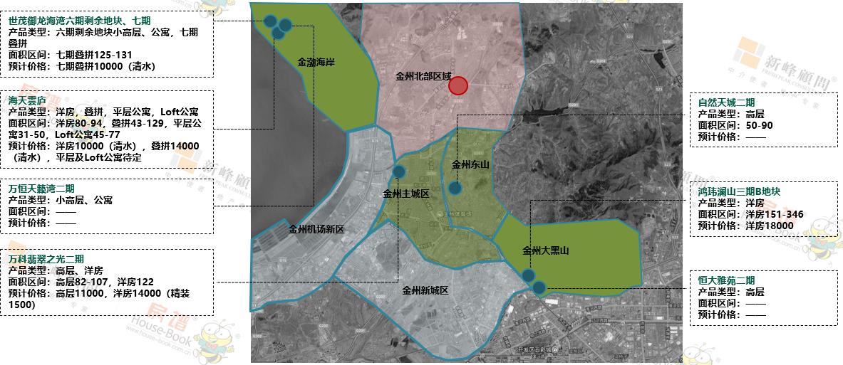 关注房地产机会,关注大连楼市