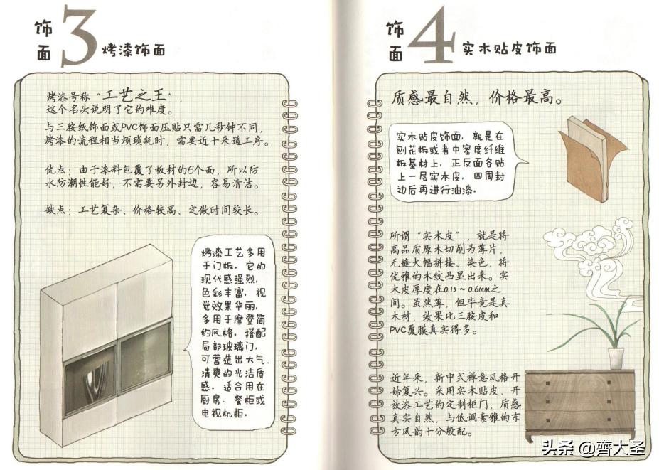 实木多层板全屋定制工程报价单,零基础全屋定制报价单表格制作