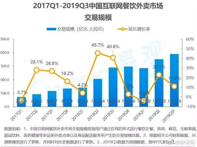 90后外卖年入百万合肥,95后外卖小哥三年挣了102万