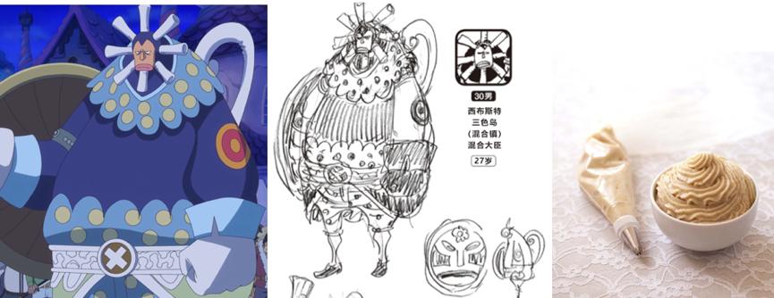 「超强整理」fandom词条边角料汇总—人物篇C（夏洛特特辑）