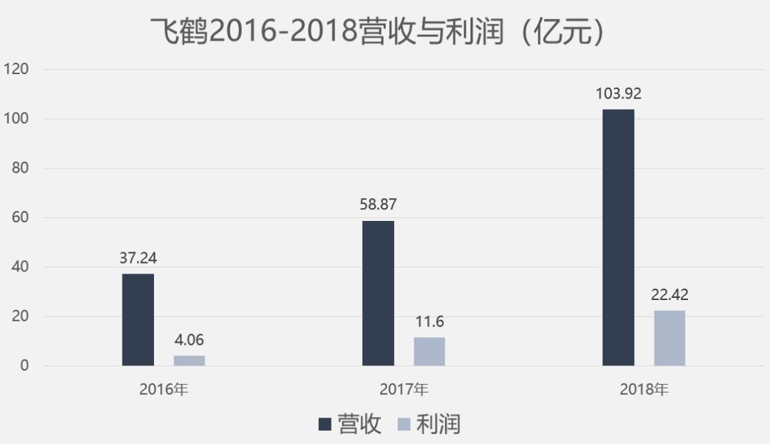 小镇妈母婴用品,小镇妈妈