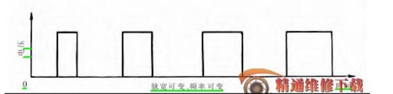 一文读懂步进电机,一文读懂电路