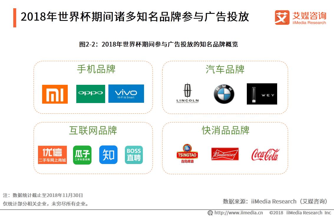 足球产业最新消息,足球产业规模