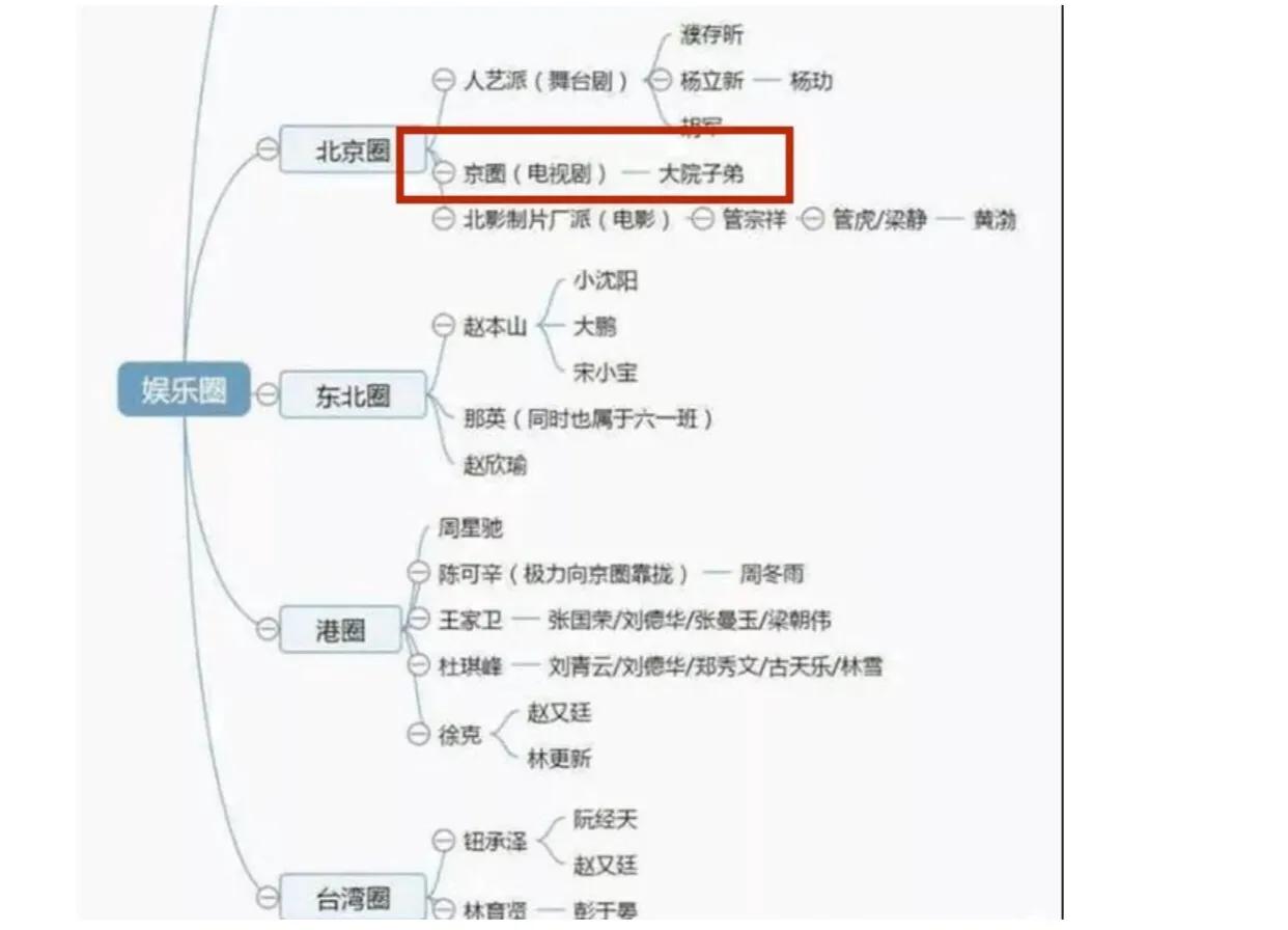 大家想要的生活是什么,大家想要的手机有哪些